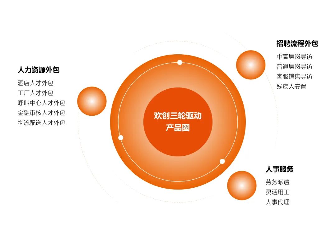 AG集团(中国区)官方网站集团