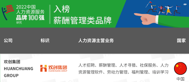 AG集团(中国区)官方网站集团