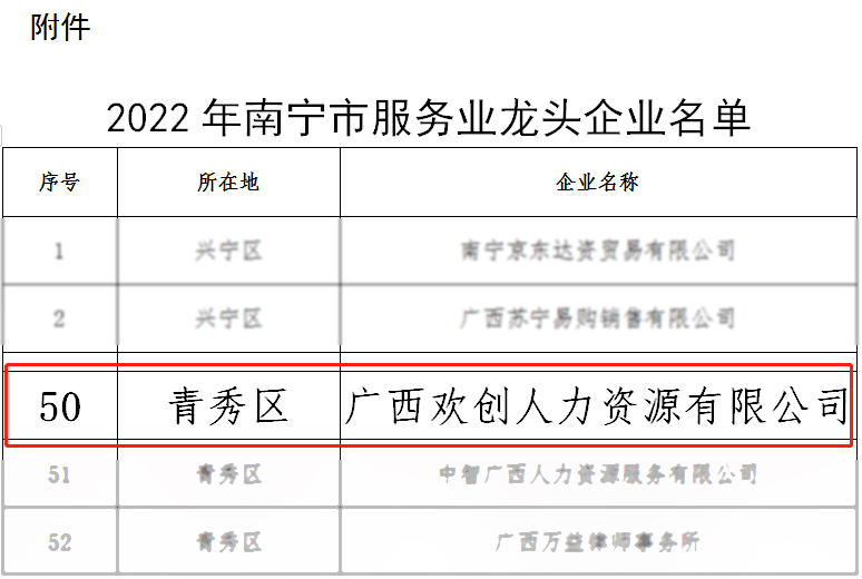 AG集团(中国区)官方网站人力