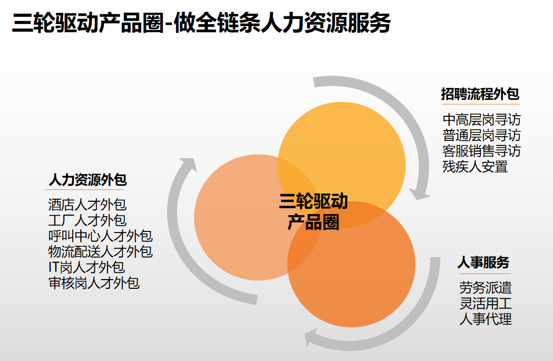 AG集团(中国区)官方网站集团