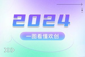 2024 | 一图看懂AG集团(中国区)官方网站