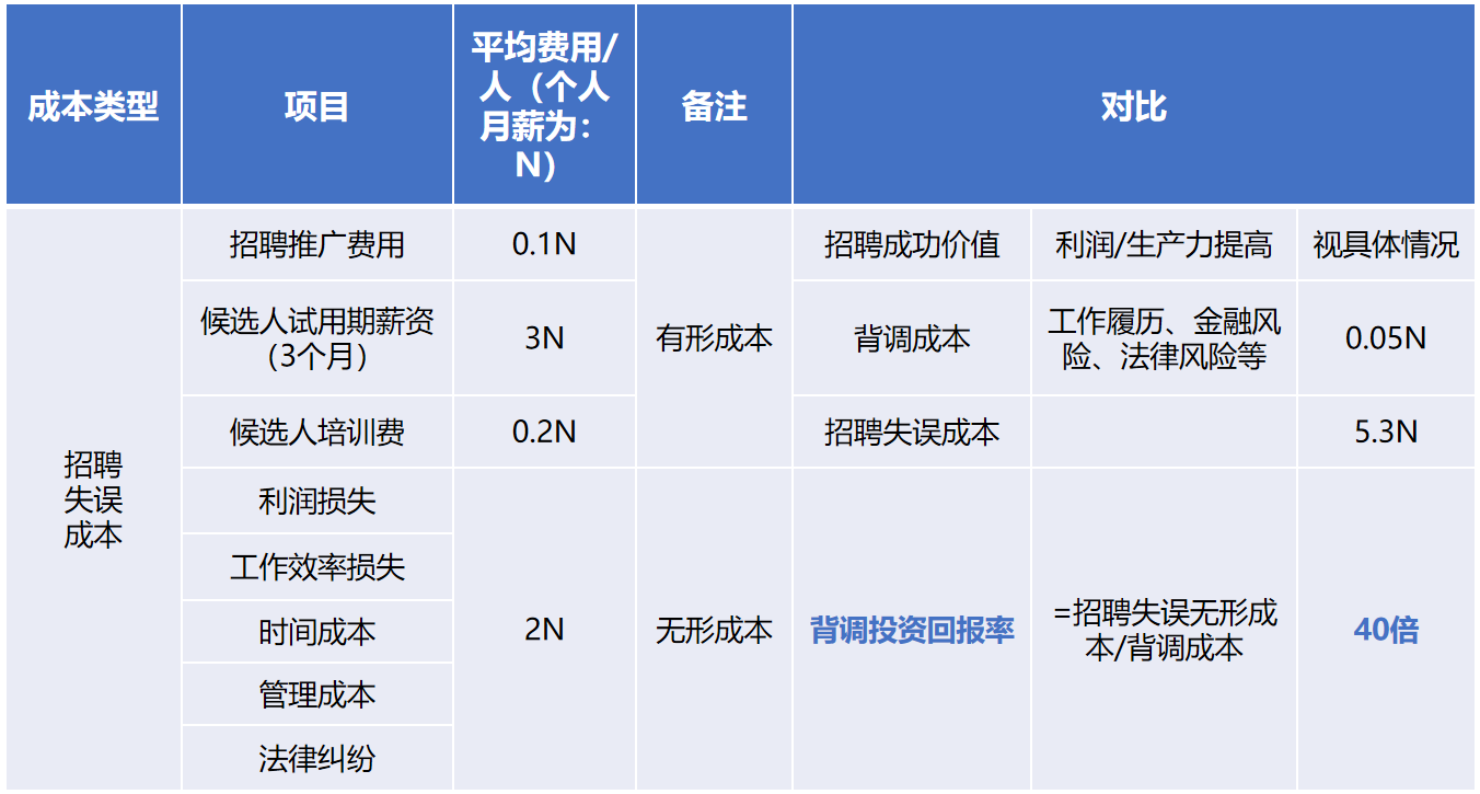 AG集团(中国区)官方网站背调20240920.png